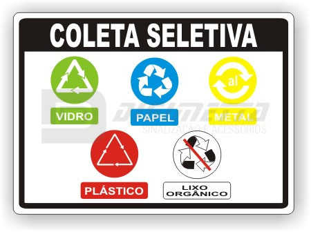 Placa: Coleta Seletiva - Vidro, Papel, Metal e Plástico